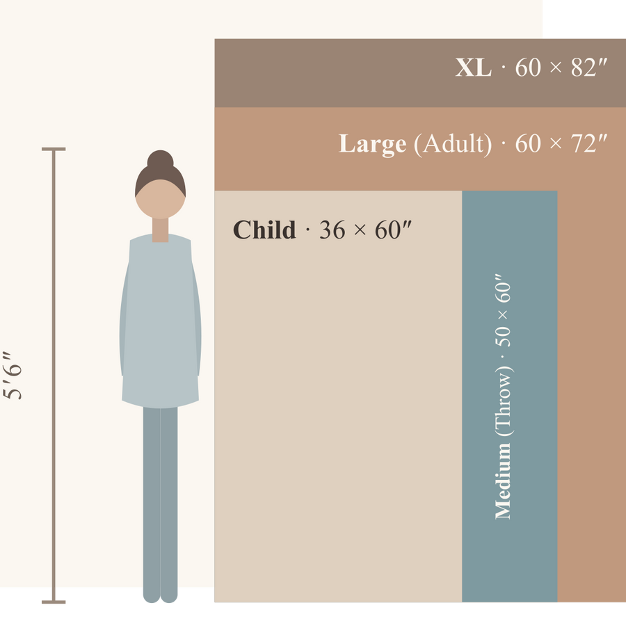 Blanket size guide